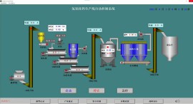 氫氧化鈣自動化控制系統(tǒng)